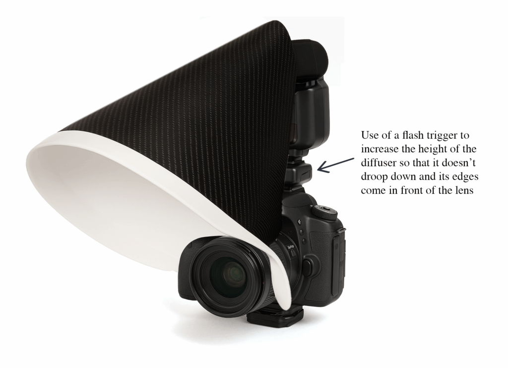 DIY with regular diffuser